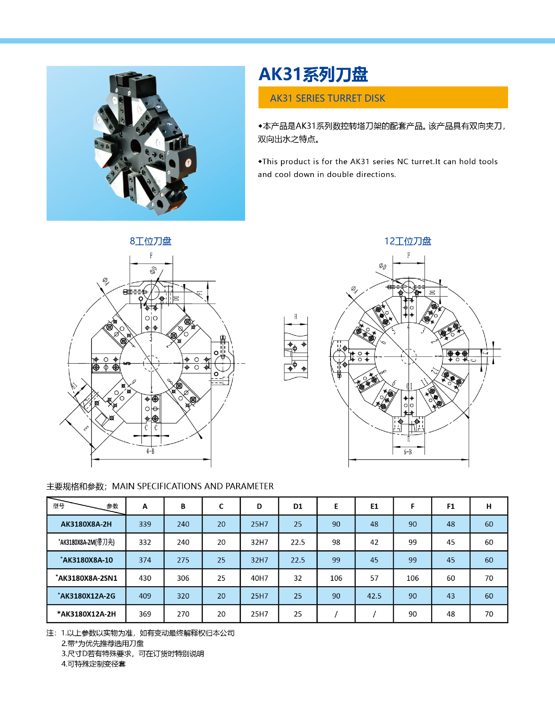AK31系列刀盤(pán)1.png
